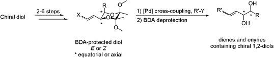 chemical structures