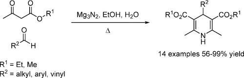 Schematic of molecules being processed