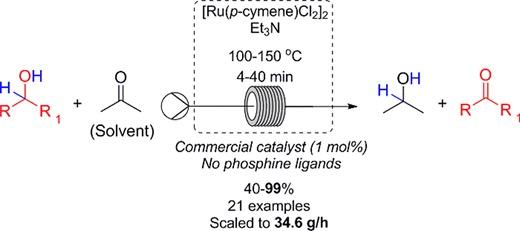 Chemoselective Continuous Ru-Catalyzed Hydrogen-Transfer Oppenauer-Type Oxidation of Secondary Alcohols