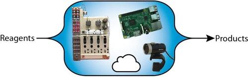 Bubble with pictures of machines in