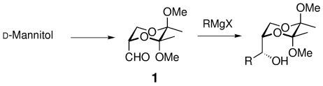 Butane-2,3-Diacetals of Glyceraldehyde