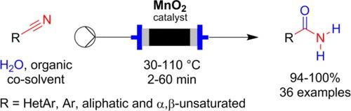 Schematic of of nitriles to amides by flowing through manganese dioxide