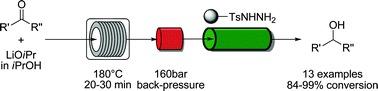 A series of 3 cylinders with molecule structures on each end