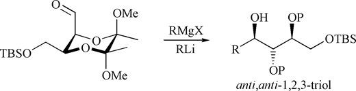 Rapid Assembly of Anti-Anto-1,2,3-Triol Motifs via Stereoselective Addition of Organometallics to Aldehydes