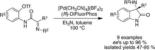 schematic molecules with chemical formula