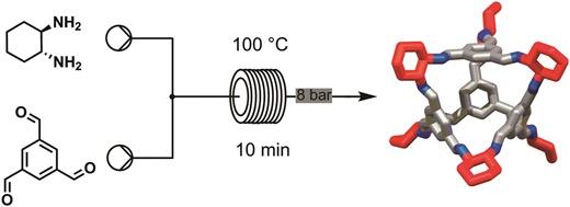 Two imine-based porous organic cages were successfully synthesised in continuous flow. The same flow reactor was then used to scramble the constituents of these two cages in differing ratios to form cage mixtures.