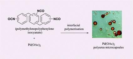 An interfacial polymerisation approach is adopted to encapsulate palladium(II) acetate and palladium nanoparticles in polyurea microcapsules for use in catalysis