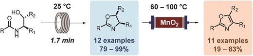 A flow process to access oxazolines and oxazoles via a rapid and practical protocol