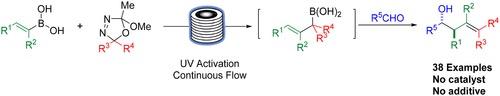 schematic of molecules through continuous flow equipment