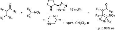 Schematic of molecules passing through organocatalyst mediated conjugate with resultant structure