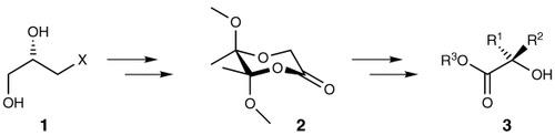 a chiral glycolic acid equivalent, the butane-2,3-diacetal-desymmetrized glycolate 2, is obtained from chiral 3-halopropane-1,2-diols 1. Compound 2 is a new and effective building block for the synthesis of mono- and dialkylated &alpha;-hydroxy acids 3, which constitute a biologically and pharmacologically important structural motif.