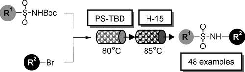 Schematic of A Fully Automated Flow-Through Synthesis of Secondary Sulfonamides in a Binary Reactor System