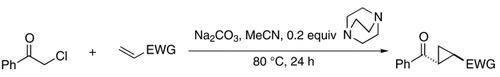 Schematic of Enantioselective Organocatalytic Cyclopropanation with Ammonium Ylide