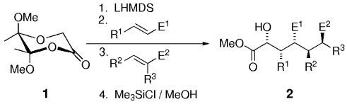Up to five new stereogenic centers (see 2) can be formed in one-pot consecutive three- and four-component coupling reactions starting from a butane diacetal desymmetrized glycolic acid derivative 1