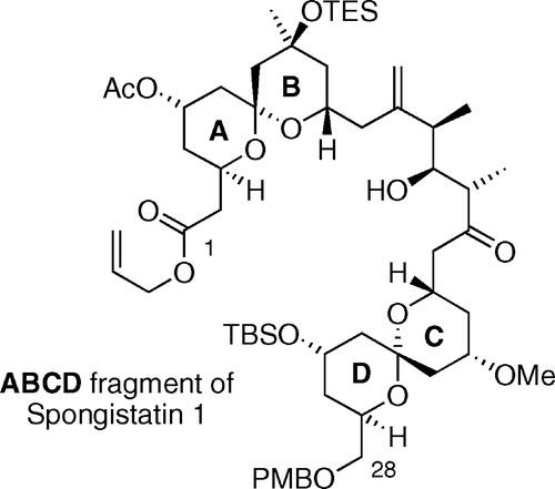schematic of Synthesis of the C-1-C-28 ABCD Unit of Spongistatin 1