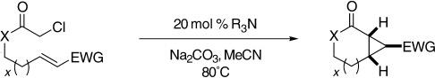 Schematic of An Intramolecular Organocatalytic Cyclopropanation Reaction