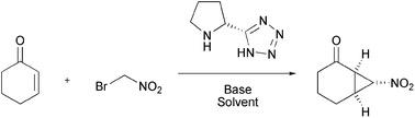 Schematic of a organocatalytic nitrocyclopropanation reaction