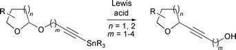 schematic of Anomeric oxygen to carbon rearrangements of alkynyl tributylstannane derivatives of furanyl (&gamma;)- and pyranyl (&delta;)-lactols