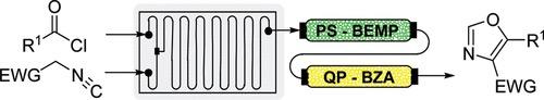 schematic of molecule passing through a continuous flow reactor