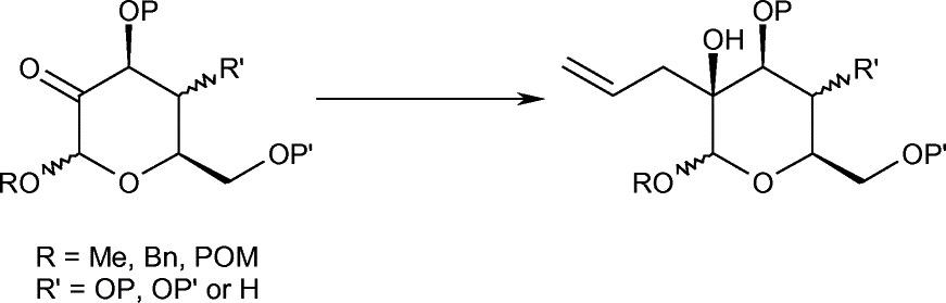 schematic of Grignard additions to 2-uloses