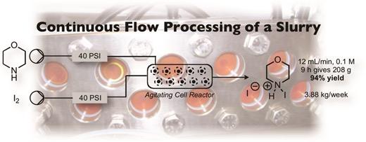 Schematic of continuous flow processing of a slurry