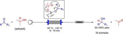 schematic of chemical structure passing through a reactor
