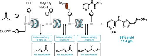 schematic of continuous multistep processing