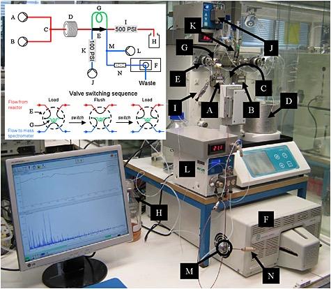 Photo of equipment with schematic of equipment superimposed in top LHcorner