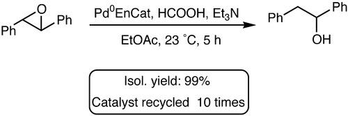 schematic of Pd nanoparticles microencapsulated in polyurea for reductive ring-opening hydrogenolysis of epoxides, using either HCOOH/Et3N or H2 as a hydrogen donor.