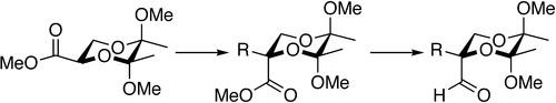 schematic of The lithium enolate of a butanediacetal-protected glycerate derivative undergo diastereoselective alkylation