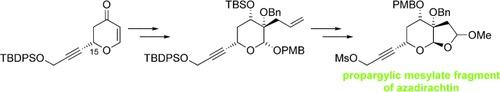 Schematic of Azadirachtin synthesis