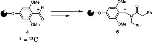 The synthesis and application of a carbonyl-13C backbone amide linker