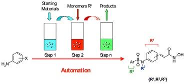 schematic of molecules passing through reagents in tubes to give histone deacylase inhibitors