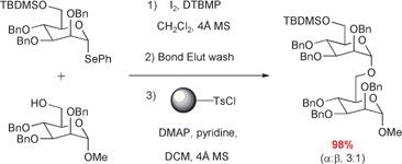 Schematic of Synthesis of carbohydrate derivatives using solid-phase work-up and scavenging techniques