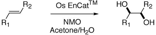 Schematic of Microencapsulation of Osmium Tetroxide in Polyurea
