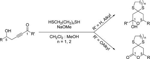 Schematic of Double Conjugate Addition of Dithiols to Propargylic Carbonyl Systems