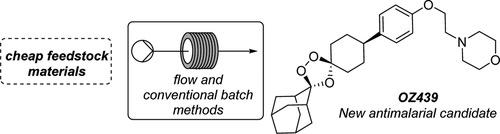 Schematic of a&nbsp;flow-based preparation of the drug candidate OZ439