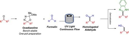 Schematic of molecules through flow equipment